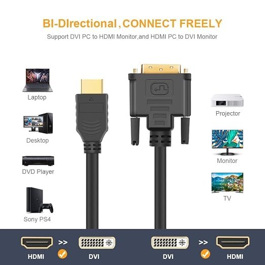 HDMI Input to DVI Output (Not VGA) Adapter Cable - Image 2