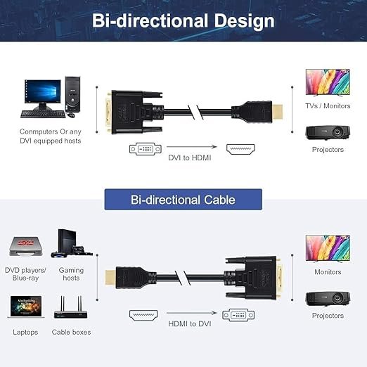 HDMI Input to DVI Output (Not VGA) Adapter Cable - Image 3