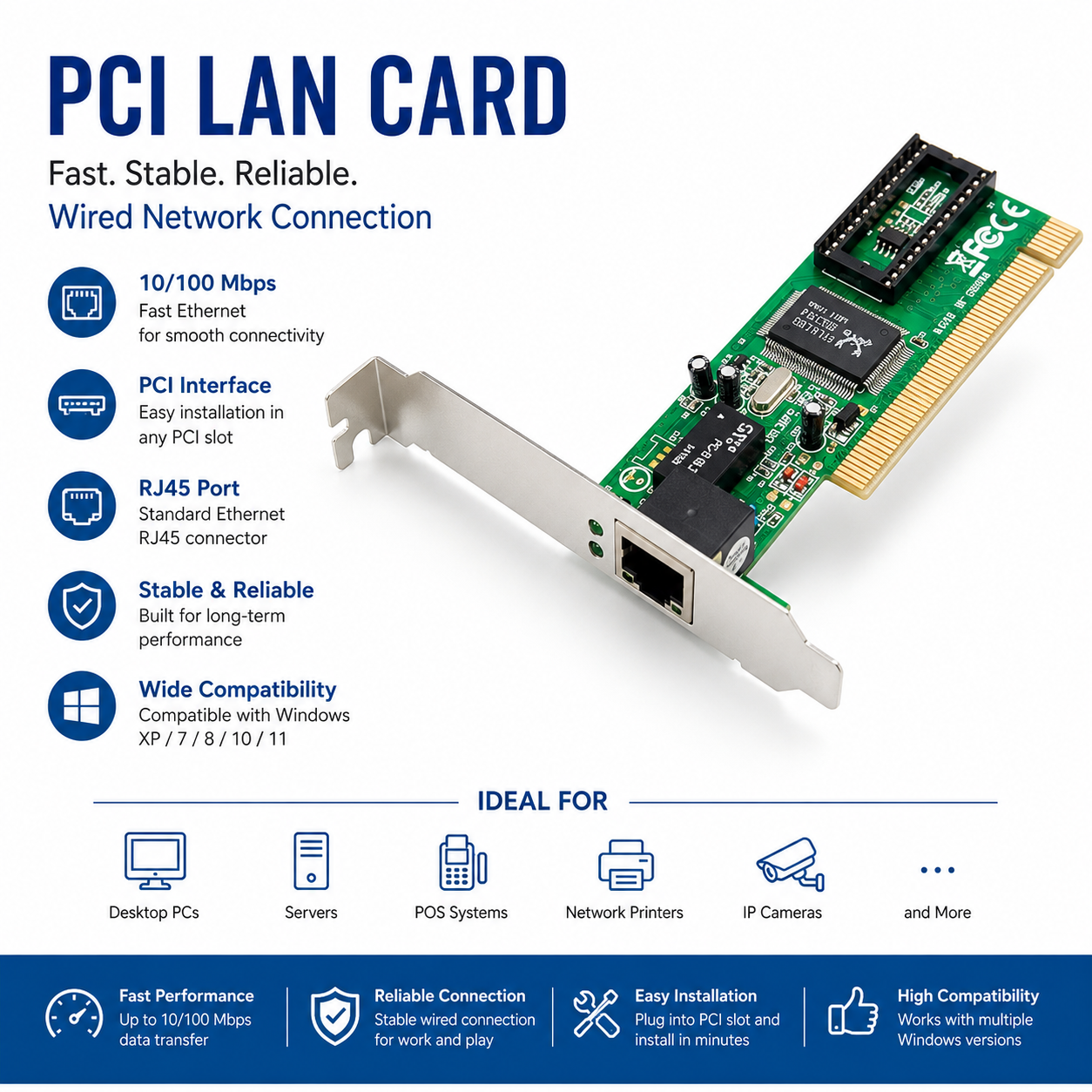 PCI LAN Card